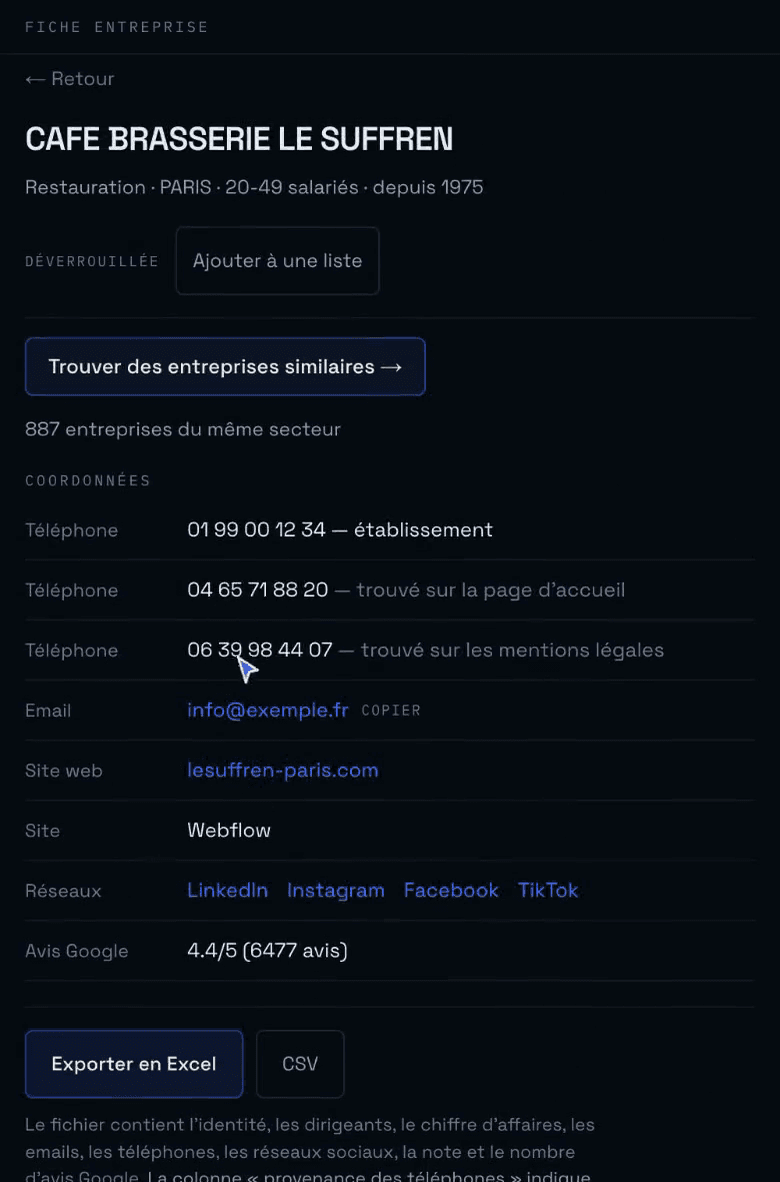 Une fiche qu'on déverrouille : trois téléphones apparaissent, chacun portant l'endroit où il a été trouvé — la fiche d'établissement, la page d'accueil, les mentions légales — avec l'email, le site, les réseaux, la note Google et le chiffre d'affaires.